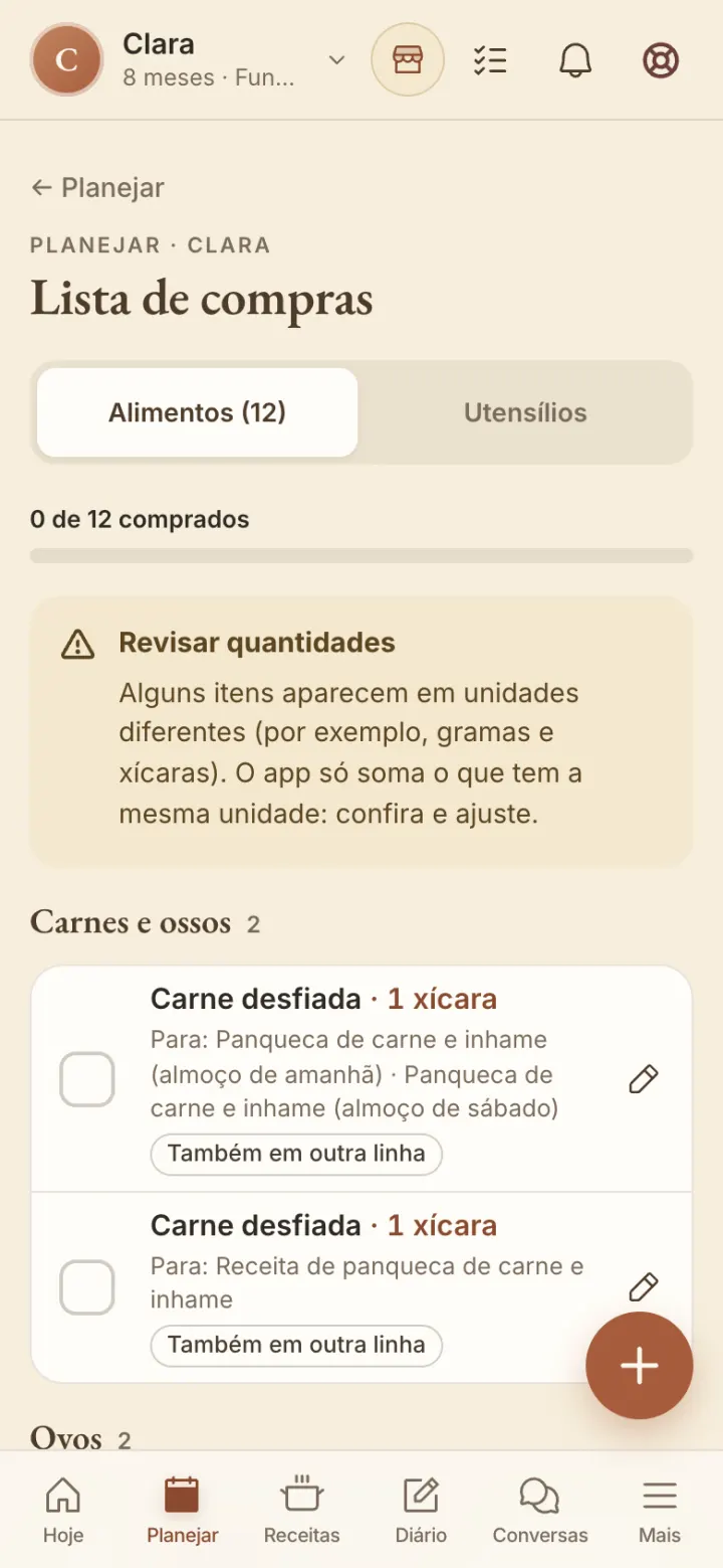 Lista de compras montada a partir do planejamento da semana