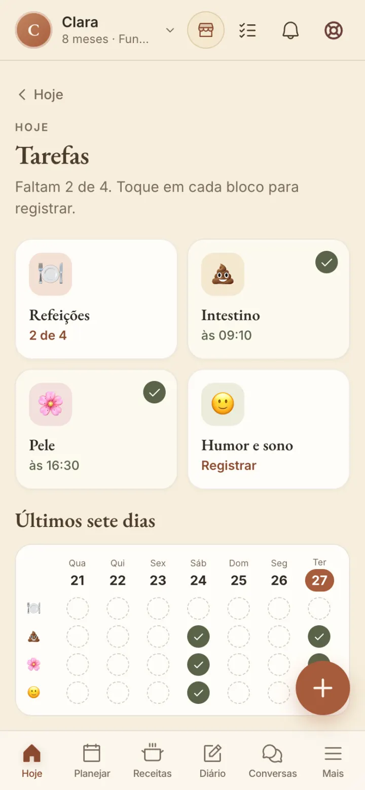 Tarefas do dia e a grade dos últimos sete dias